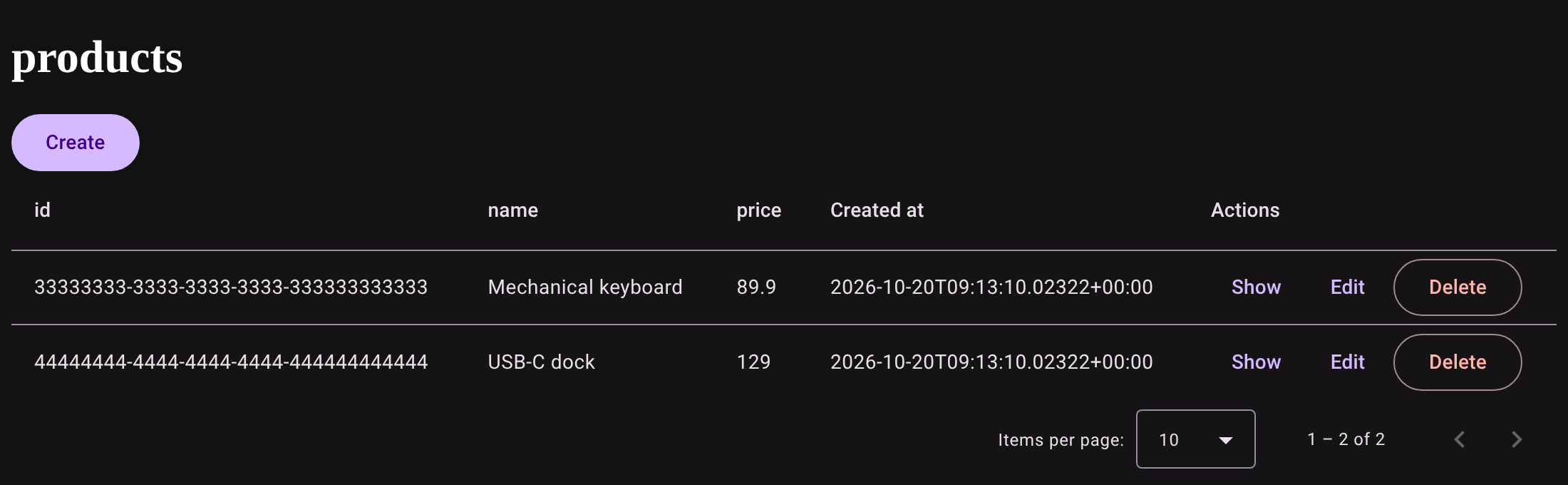 Pidrang list page for a products table, rendered with Angular Material: one column per field, with Show, Edit and Delete actions